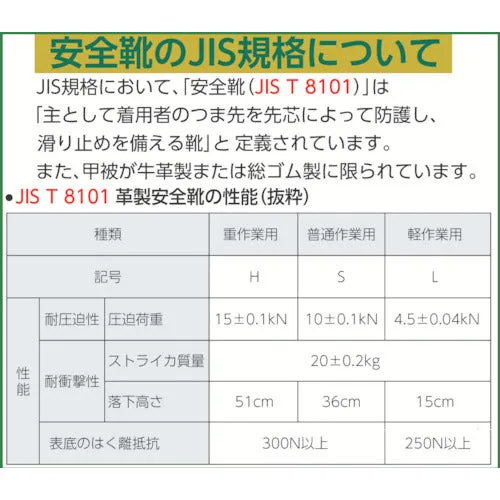 シモン　安全靴　短靴　ＳＳ１１ＢＶ　２６．５ｃｍ