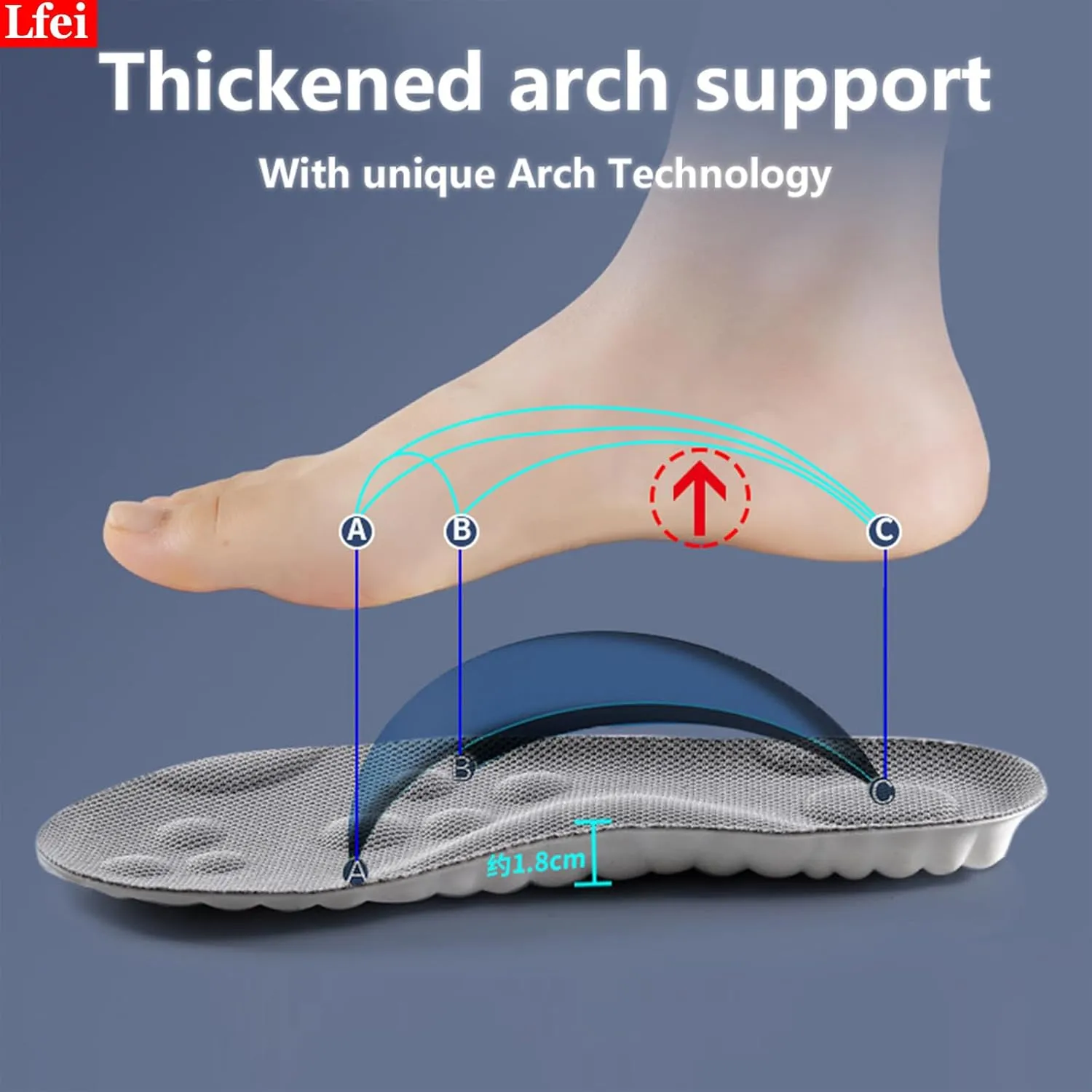 2 Pairs 4D Cloud Insoles for Men,Cloudstride 4D Insoles,4D Cloud Technology Insole Super Soft,4D Sports Memory Foam Insoles,Elastic Strong Arch Shock-Absorbing Insoles for Men Women