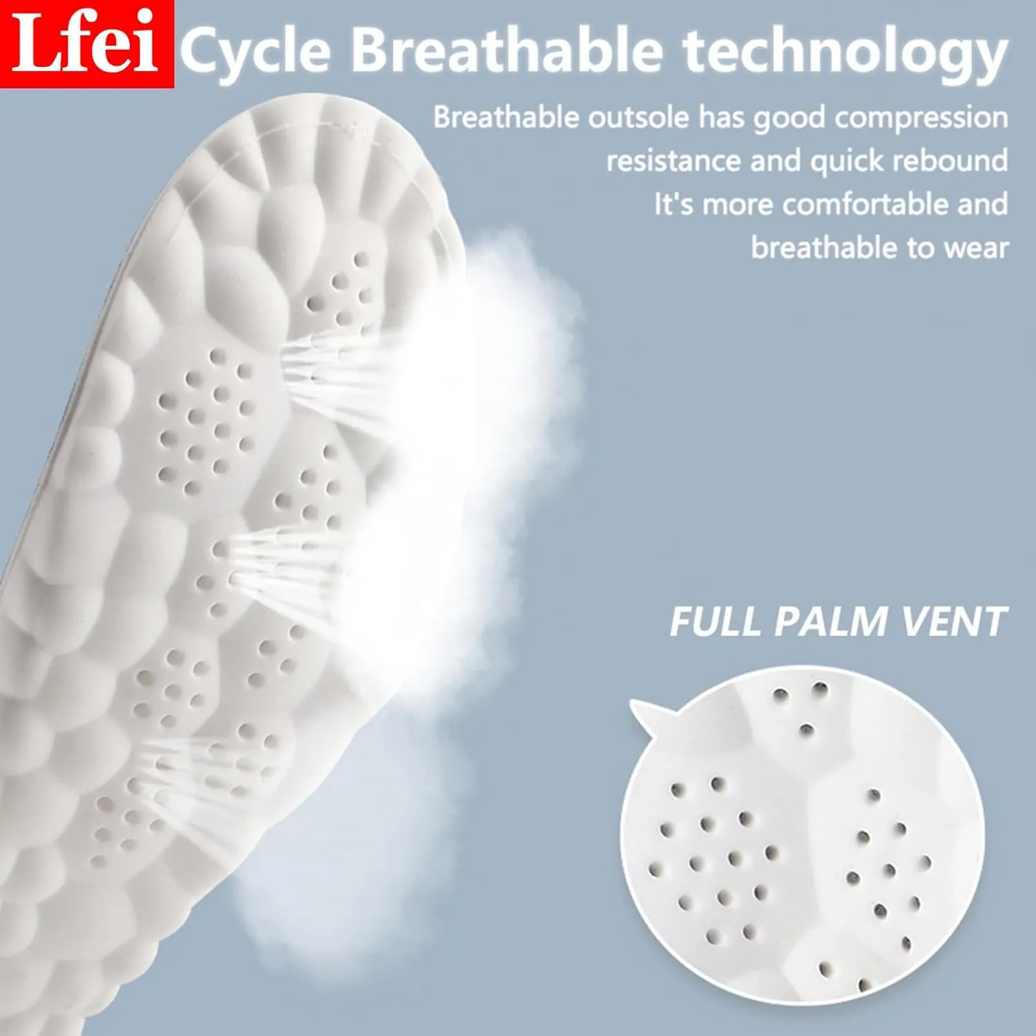 2 Pairs 4D Cloud Insoles for Men,Cloudstride 4D Insoles,4D Cloud Technology Insole Super Soft,4D Sports Memory Foam Insoles,Elastic Strong Arch Shock-Absorbing Insoles for Men Women