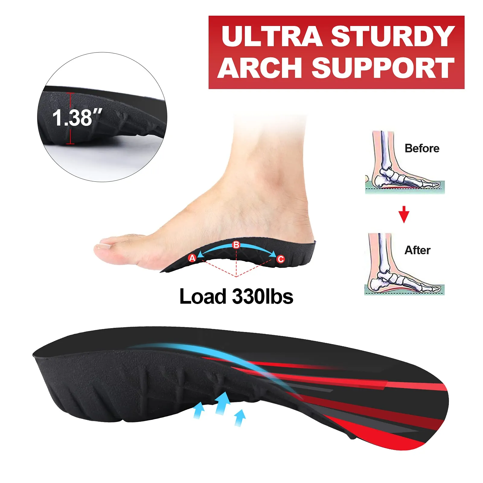 330  lbs Plantar Fasciitis Insoles, 3/4 Length High Arch Support Orthotic Inserts for Women & Men Heel Pain, Flat Feet,Heavy Duty Strong Support Pain Relief for Walking Running Black Red L/Men's 9-11, Women's 10-12