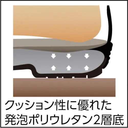 シモン　静電安全靴　編上靴　７５２２黒静電靴　２５．５ｃｍ