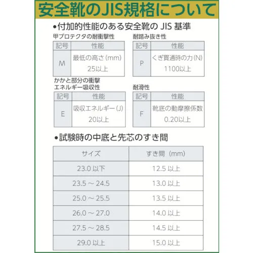 シモン　安全靴　短靴　ＳＳ１１ＢＶ　２６．５ｃｍ