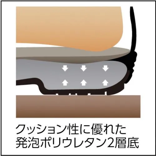 シモン　安全靴　短靴　７５１７黒　２５．５ｃｍ