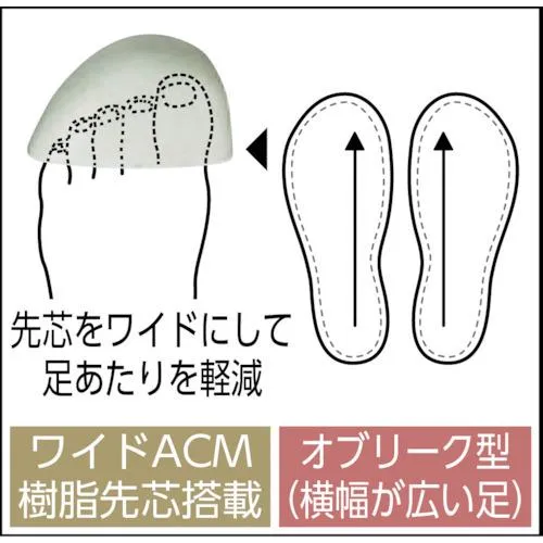 シモン　安全靴　短靴　ＷＳ１１黒静電靴　２３．５ｃｍ