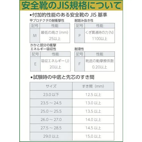シモン　安全靴　マジック式　ＡＳ２８　２５．０ｃｍ