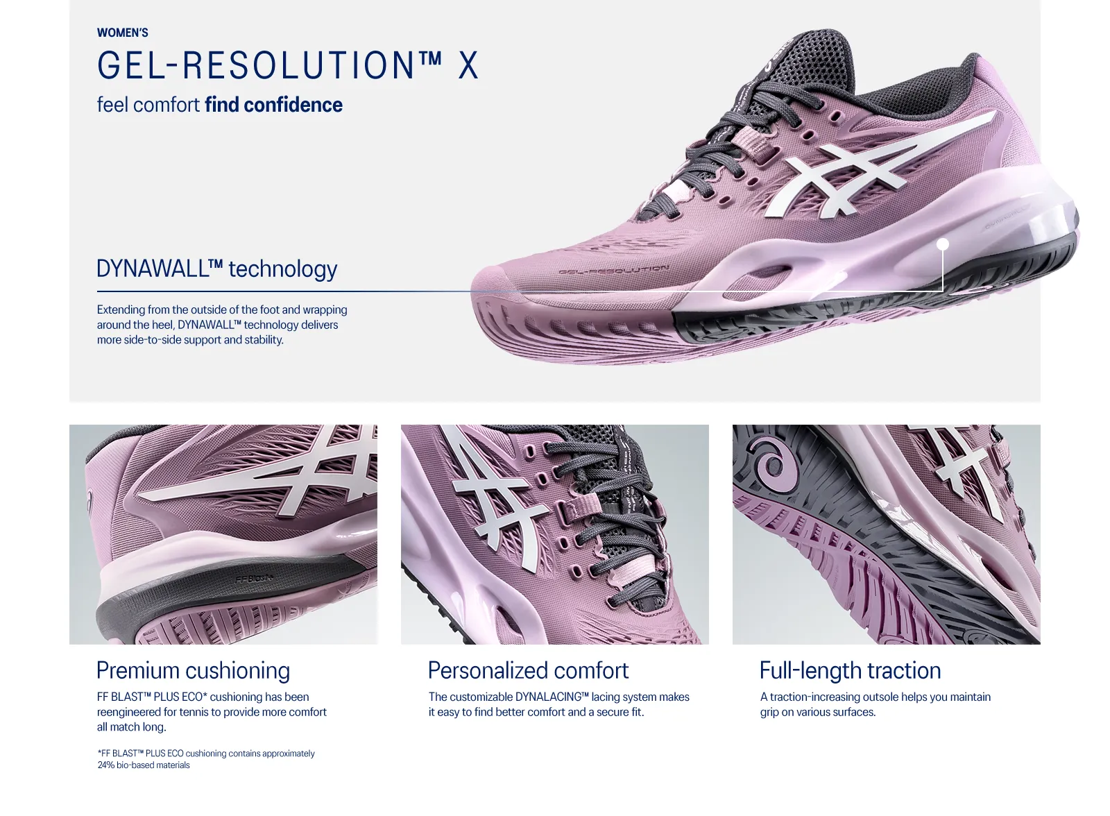Asics Gel-Resolution X Wide Ube/White Women’s Tennis Shoes