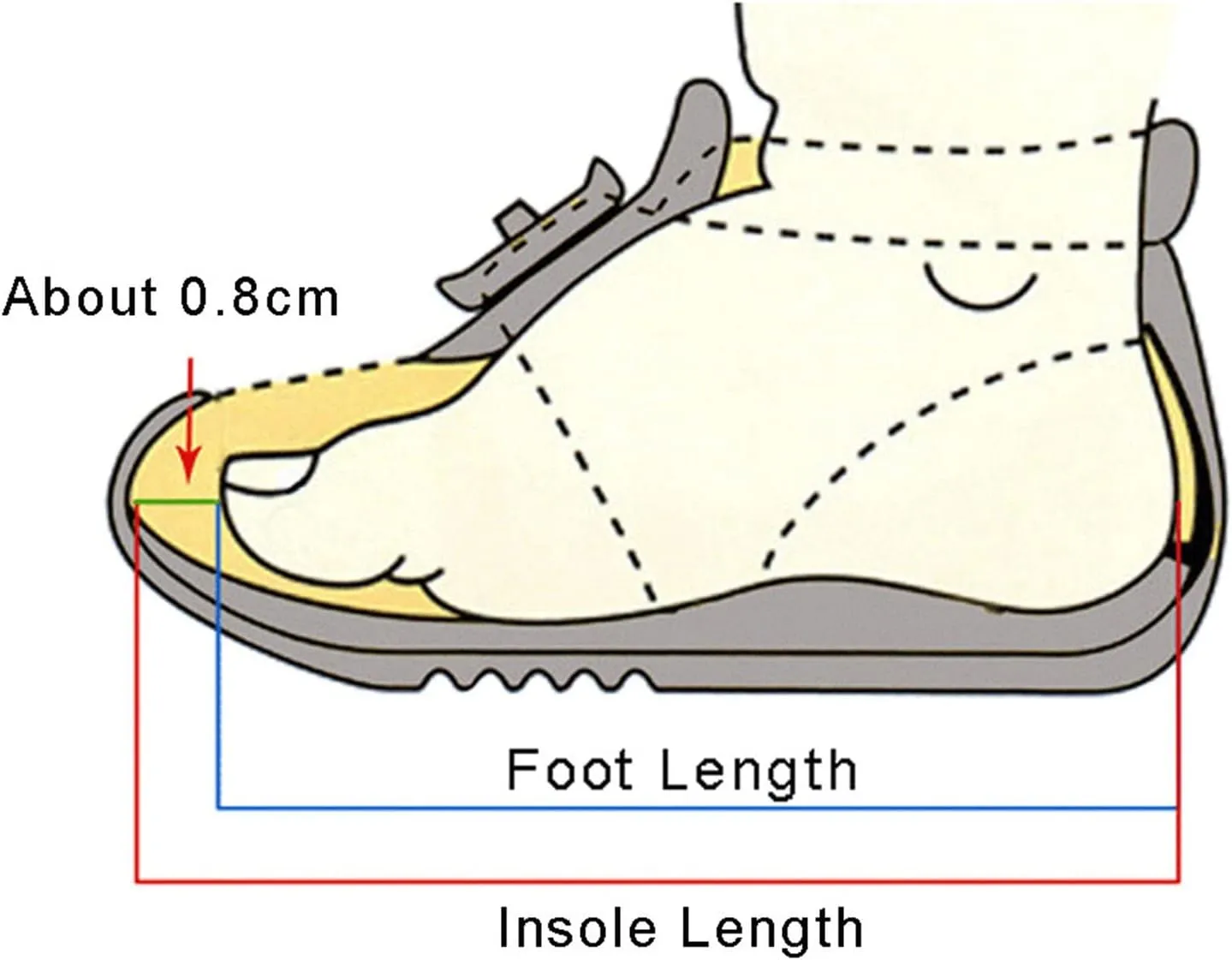 Baby-Girls and Toddler Closed Toe Mary Jane Flat Little/Big Kids Casual Flower Ballet Flat niform tyle