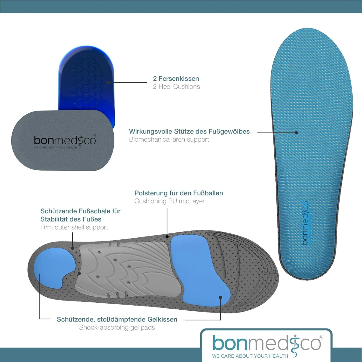 bonmedico High Performance Gel Insoles for Sports & Leisure, Shock Absorbing Insoles for Ideal Cushioning Support for Foot & Joint Problems, Shoe Insoles for Women & Men Incl. Gel Pad (1 Pair)
