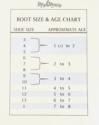 Cowboy Square Toe Boot