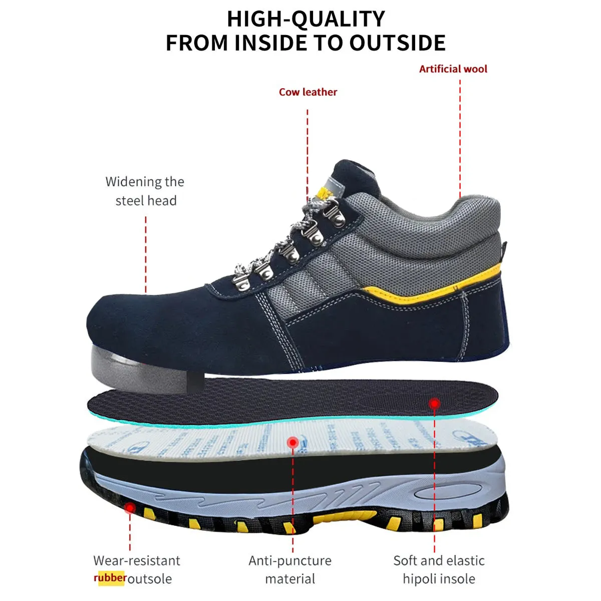 Cuzcare Orthopedic Shoes for Men Anti-smash Comfortable Nonskid Safety Shoes