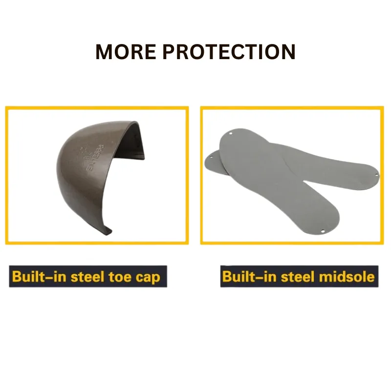 Cuzcare Orthopedic Shoes for Men Anti-smash Comfortable Nonskid Safety Shoes