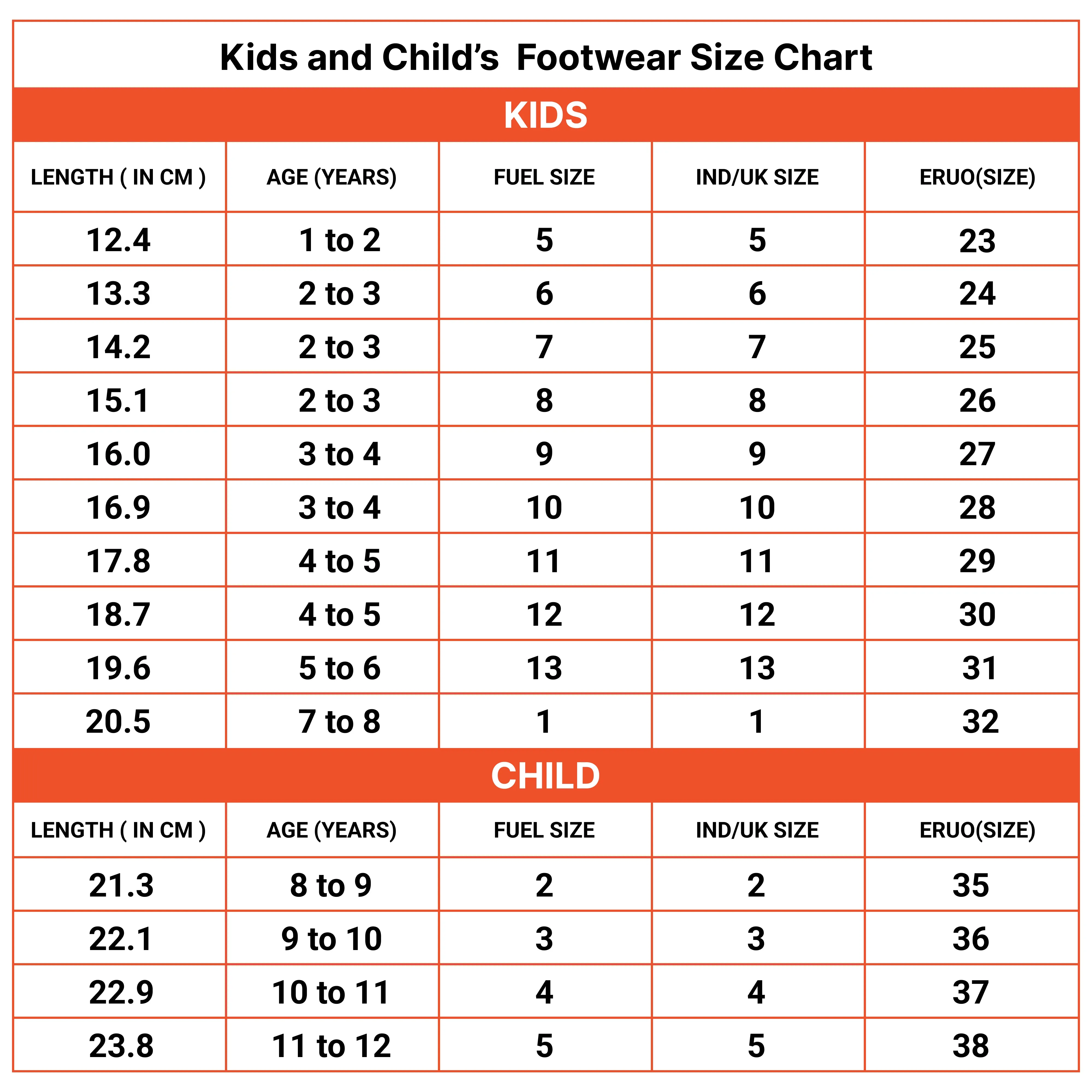 FUEL PODDLE BLACK Clogs Slipper for 4-10 Years Boys/girls (PODDLE BLACK)