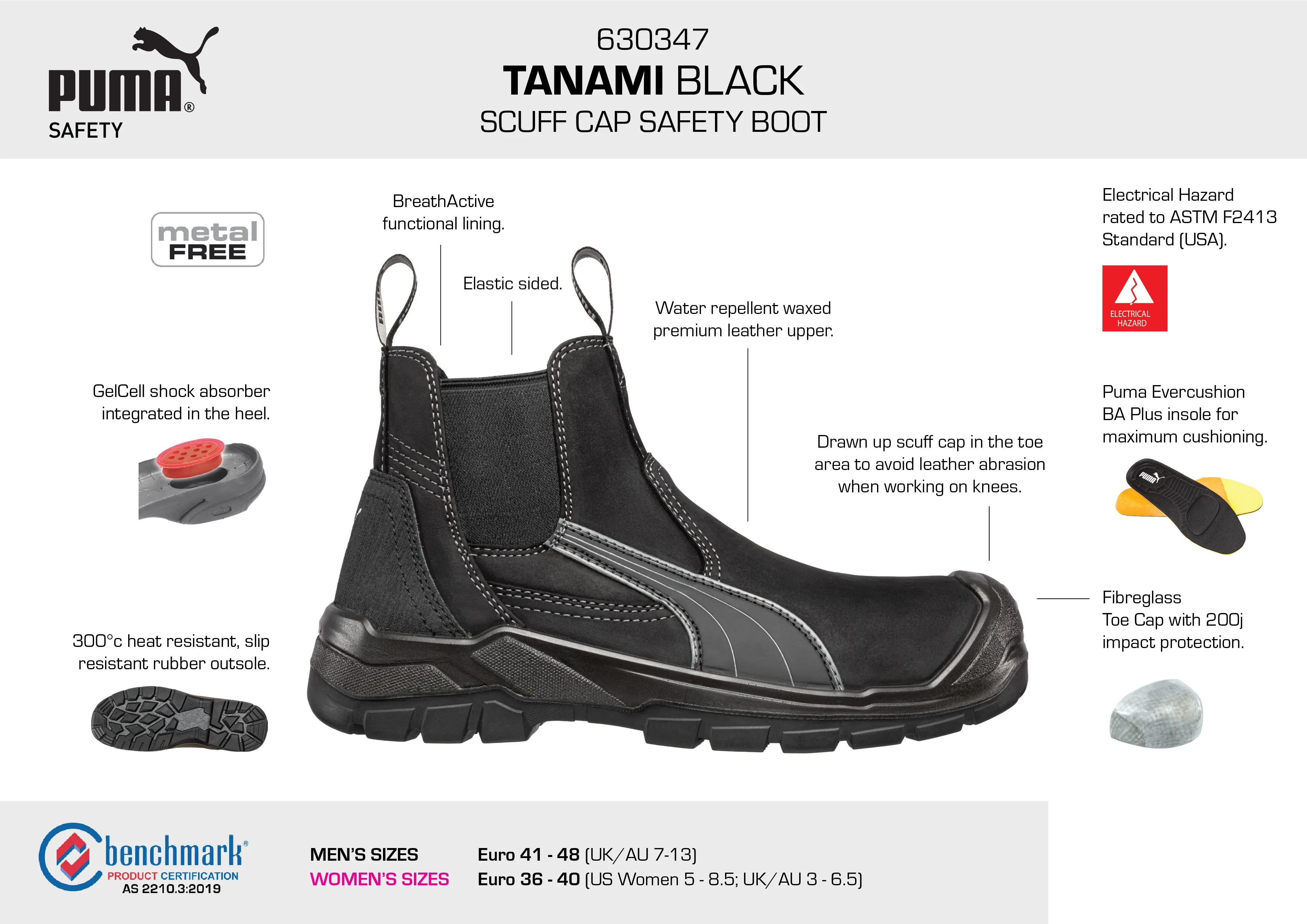 PUMA Tanami Black (PUM630347)