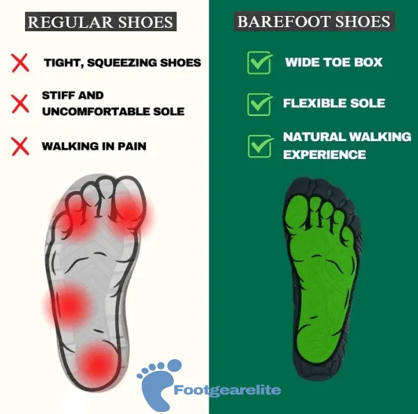 slip-resistant & comfortable barefoot Orthotic Shoes