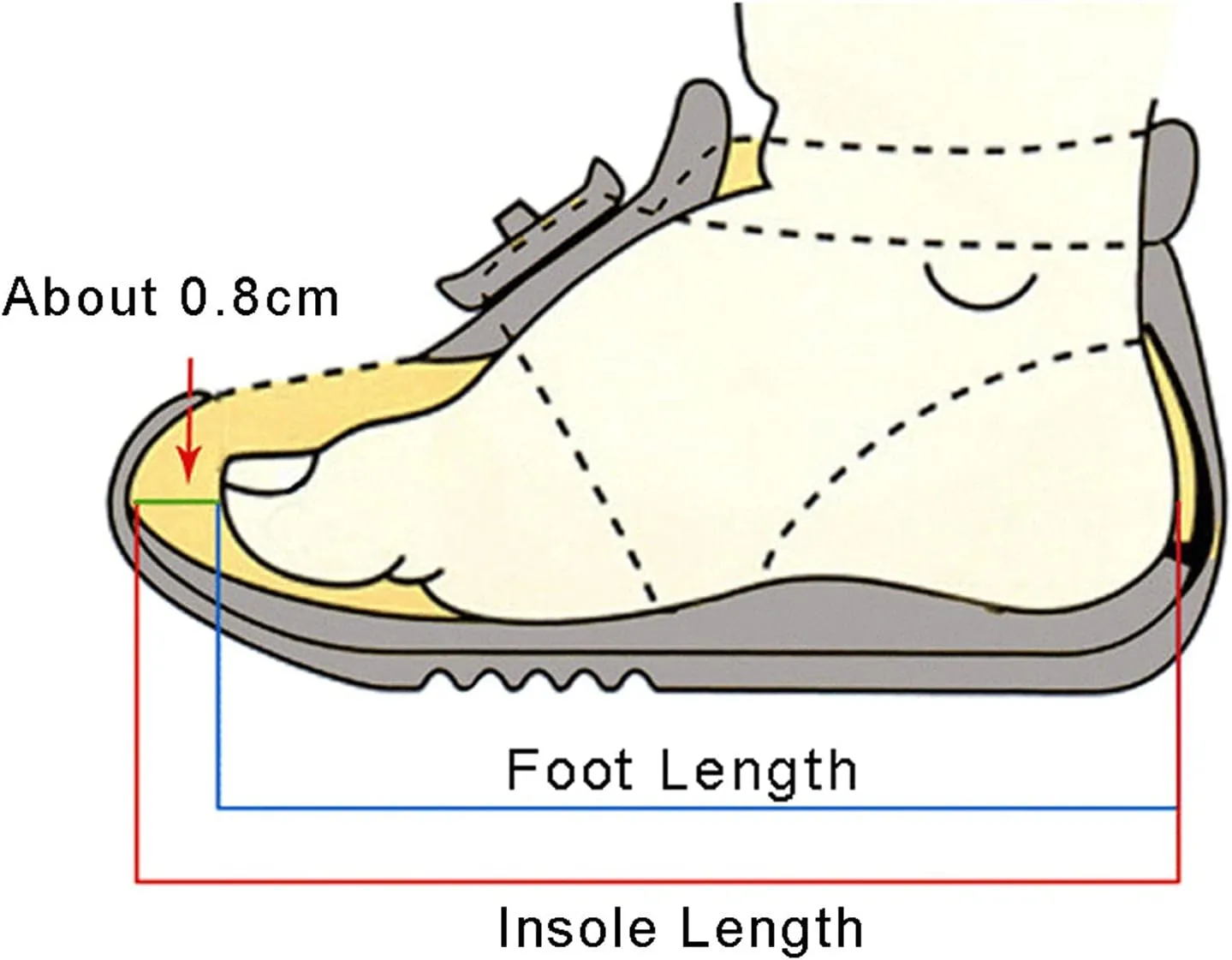 Toddler Girl Light Up Sneakers with Laces Baby Boys Roller Sport Shoes Kids Outdoor Tennis Running Breathable Shoes