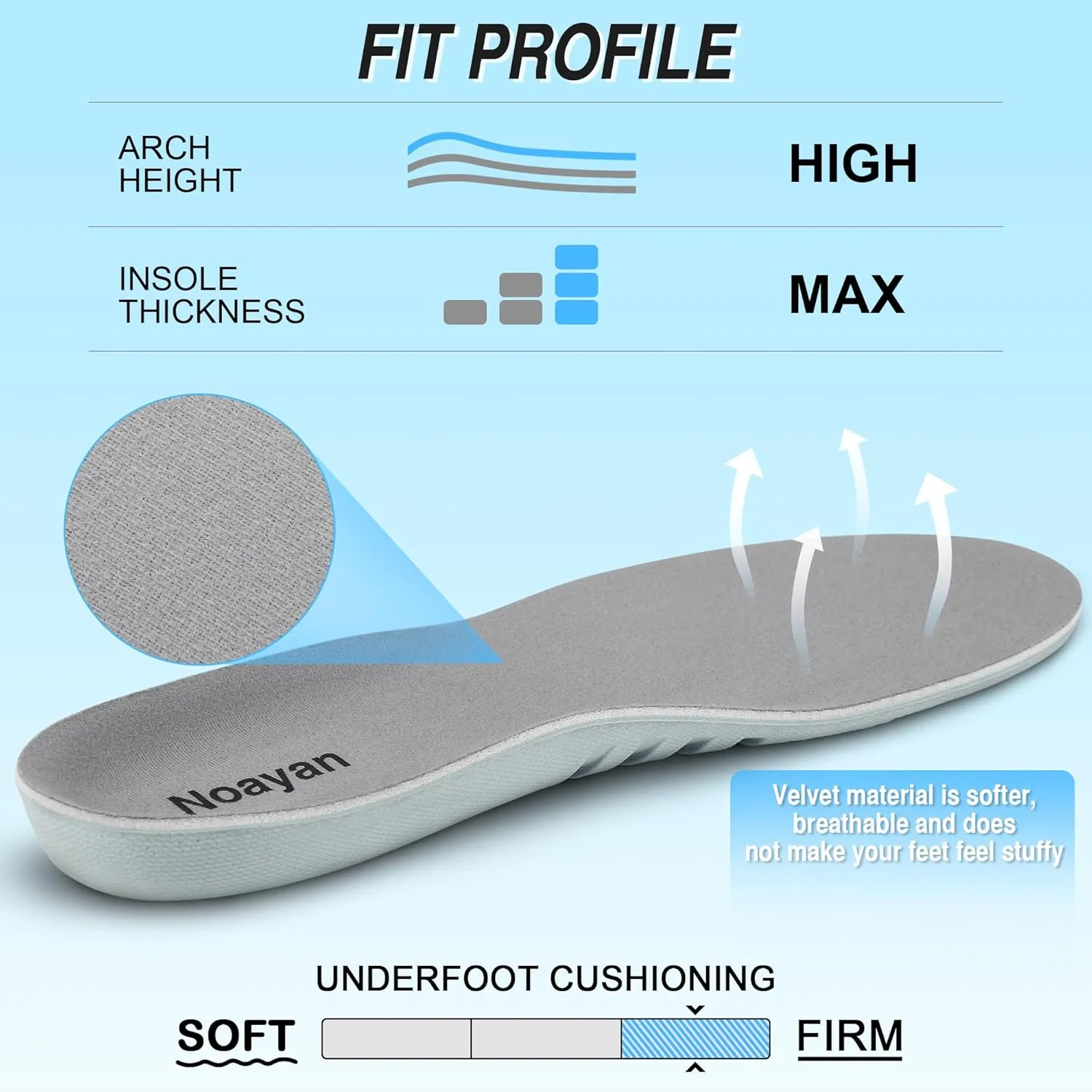 Velvet Sport Athletic Shoe Insoles Men Women,Anti-Fatigue and Shock Absorbing Running Inserts for Plantar Fasciitis and Flat Feet Pain Relief Arch Support Trim to Fit Inserts (Men8-13/Women10-15)